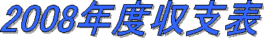 2008Nxx\