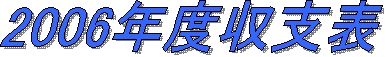 2006Nxx\